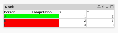 Pivot Table Test.PNG